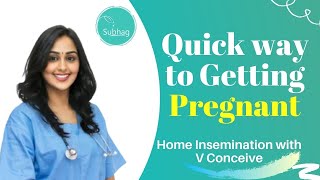 Step by Step Guide for home insemination with V conceive home insemination Kit [upl. by Diena]