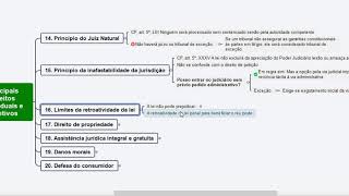 03 Principais Direitos Individuais e coletivos mapa mental [upl. by Yendyc]