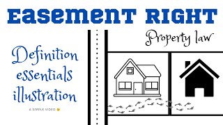 What is Easement  essentials  தமிழில்  property law  Easement act 1882 [upl. by Anelah]