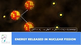 ENERGY RELEASED IN NUCLEAR FISSION [upl. by Annayak270]