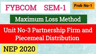 Maximum Loss Method  Unit3  Problems No1  FYBCOM SEMI  accounting sppu exam [upl. by Ellennoj278]