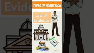 Types of Admission Law of evidence⚖️⚖️👩🏻‍⚖️📚🏛️ shorts lawofevidence [upl. by Neuberger]