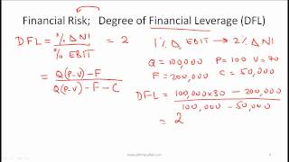 CFA Level I Measures of Leverage Video Lecture by Mr Arif Irfanullah [upl. by Niobe]