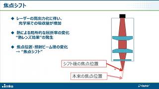 ウェビナー：オフィールの最新レーザーパワーメーターとビームプロファイラーのご紹介 [upl. by Delphinia]