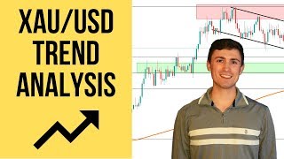 XAUUSD Technical Analysis Gold Trade Setups and Long Term Outlook 📈💭 [upl. by Natalya951]