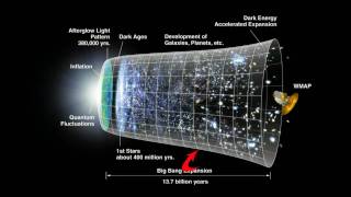 Die Geschichte des Universums  Moderne Kosmologie [upl. by Marta716]