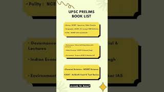 UPSC PRELIMS BOOKLIST📚motivation motivational upsc sscgd study [upl. by Meris]