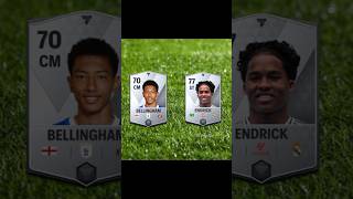 Jobe Bellingham 🏴󠁧󠁢󠁥󠁮󠁧󠁿 vs Endryk 🇧🇷 fifa24 fifa fifamobile fifarenderz [upl. by Anselm]