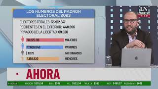 Los números del padrón electoral de cara a las PASO elecciones 2023 [upl. by Imhskal259]