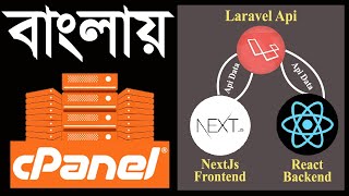 cPanel Tutorial Bangla 3  NextJs Deploy with Laravel Api Connection [upl. by Akirderf655]