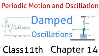 Damped OscillationsDamping Class11th Physics [upl. by Gabriell]