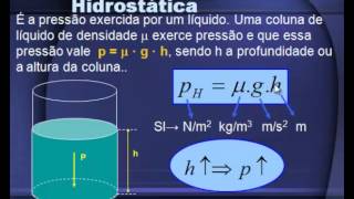 Pressão Hidrostática e Vasos Comunicantes [upl. by Yellat]