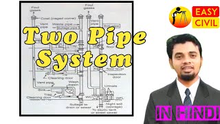 Systems of plumbing  Two Pipe System IN HINDI [upl. by Asital702]