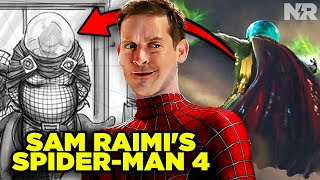 Sam Raimi says its time for SpiderMan 4 [upl. by Mallina]