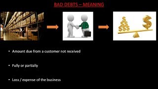 O level IGCSE Accounting  Irrecoverable debts and provision for doubtful debt [upl. by Airretal]