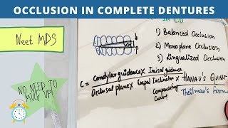 occlusion in complete dentures easy explanation [upl. by Rhonda391]