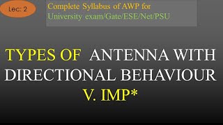 AWP  Lec2  Types of Antenna with Directional Behaviour  R K Classes  Join Telegram 4 PDF [upl. by Islaen]