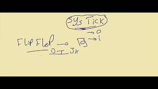 1  SysTick Timer  Counter  Microcontroller Arabic Course [upl. by Elleinahc]