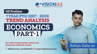 GS Prelims 7 Year PYQ 2017  2023 Trend Analysis  Economics  Part 1 [upl. by Fionnula132]