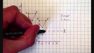 Transformational Geometry Translations Rotations Reflections [upl. by Ibor]