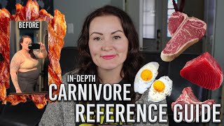 Beginners In Depth Full Reference Guide to the Carnivore Diet [upl. by Artekal]