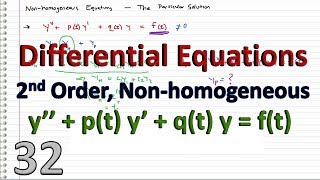 Differential Equations  32  Intro to Nonhomogeneous equations [upl. by Virgie]