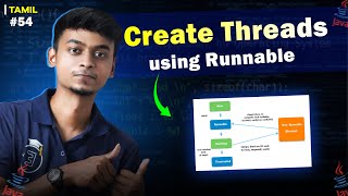 54 How to create threads using runnable in Java  In Tamil  Java Tutorial Series  EMC [upl. by Ellezig]