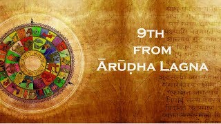 9th House from Arudha Lagna  California Vyasa SJC Class 02112006 [upl. by Granny]