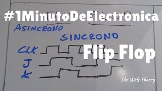 Flip Flop 🤔 Como funciona un Flip Flop  Wels Theory [upl. by Stoops]