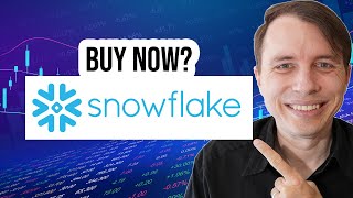 Is It Time to BUY Snowflake Stock [upl. by Lateehs]