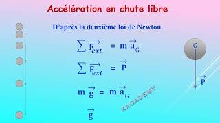 Mouvement en chute libre graphiques et equations  KAcademy4U  EP2174 [upl. by Nicola640]