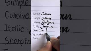 Julean in Different Handwriting Styles  julean cursive handwriting [upl. by Ellerehc]