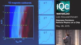 Majorana Fermions Particle Physics on a Chip Leo Kowenhoven  May 28 2015 [upl. by Golter]