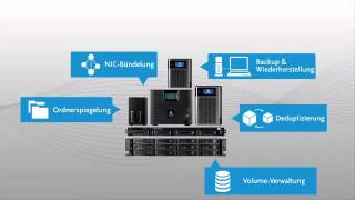 Iomega StorCenter Network Storage Deutsch [upl. by Malvin]