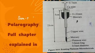 sem1polarogharphy pharma analysis full chapter explained in tamil [upl. by Amehsyt]