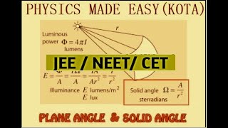 ELECTROSTATICS ELECTROMAGNETIC FORCE LORENTZ FORCE SOLID ANGLE CHARGE BY FRICTION FOR JEE  2 [upl. by Aerdnuahs454]