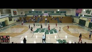 Wisconsin Heights High School vs Brodhead High School Womens Varsity Volleyball [upl. by Ayor]