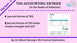 TDS Journal Entries In the books of Deductor  TDS Journal Entries With GST [upl. by Le]