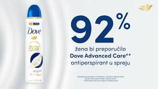 Dove Advanced Care Original antiperspirant [upl. by Sonya]