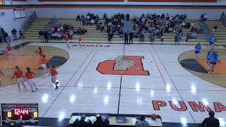 Poynette High School vs Lakeside Lutheran High School Girls JuniorVarsity Basketball [upl. by Siuqaj]