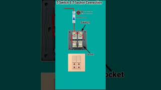 Electrical Diagram Animation MEP Technical [upl. by Irakab]