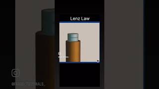 Lenz Law sciencefacts physics facts motivation [upl. by Katt770]