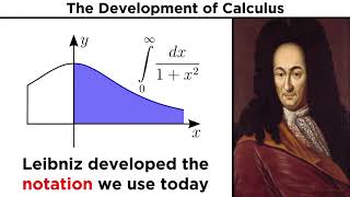 Introduction to Calculus The Greeks Newton and Leibniz [upl. by Lubbock]