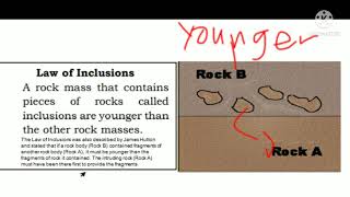 Formation and Correlation of Rock Layers [upl. by Anigar179]