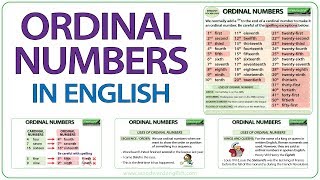 Ordinal Numbers in English [upl. by Nwahsyar]