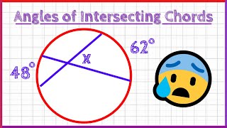 Intersecting Chords Theorem visual proof [upl. by Yltnerb]