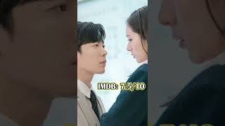 10 BEST Romance Comedy Kdramas of 2022 kdrama koreandrama [upl. by Mera]