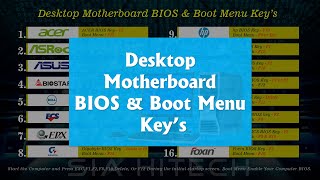 Desktop Motherboard BIOS Keys  All type  Boot Menu option keys [upl. by Carrillo]