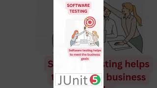 Intro amp Types of Software Testing testing testingframework usertesting functionaltesting junit [upl. by Ailana]