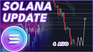 CRUCIAL SUPPORT FOR SOLANA🚨  SOLANA SOL PRICE PREDICTION amp NEWS 2024 [upl. by Prasad]